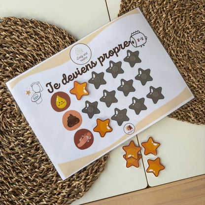 Daily & Routine : Je deviens propre