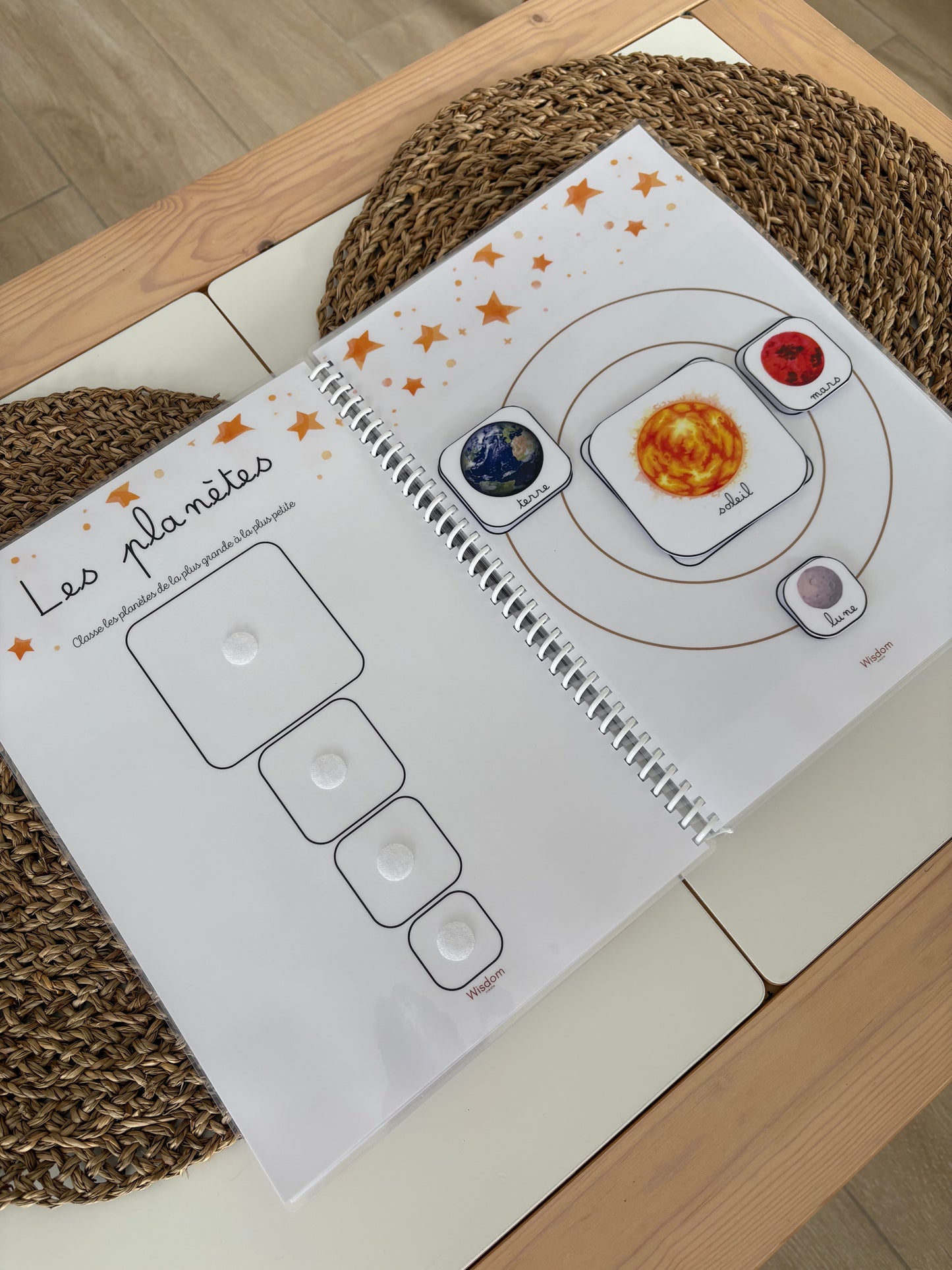 Learn book : de l'espace